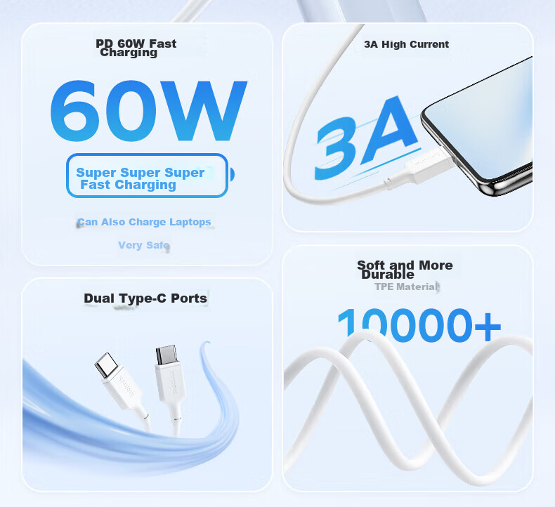 MOMAX Dual-Head Type-C PD60W Fast Charging Cable for Apple iPhone 16/15 Pro Max, Huawei Tablet, iPad, Laptop USB-C Car Charger Cable 2