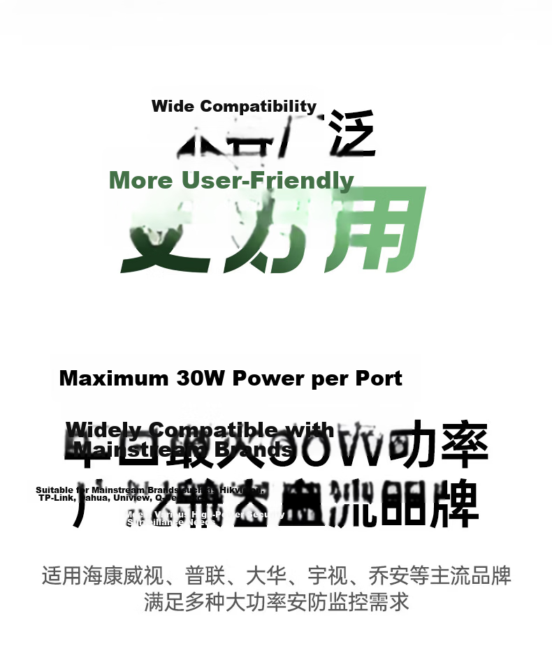 UGREEN 4-Port Standard PoE Switch with 6 Gigabit Ports for Power Supply, Home Surveillance Camera Network Cable Splitter Converter, Dual-Input Enterprise Splitter 35371 16