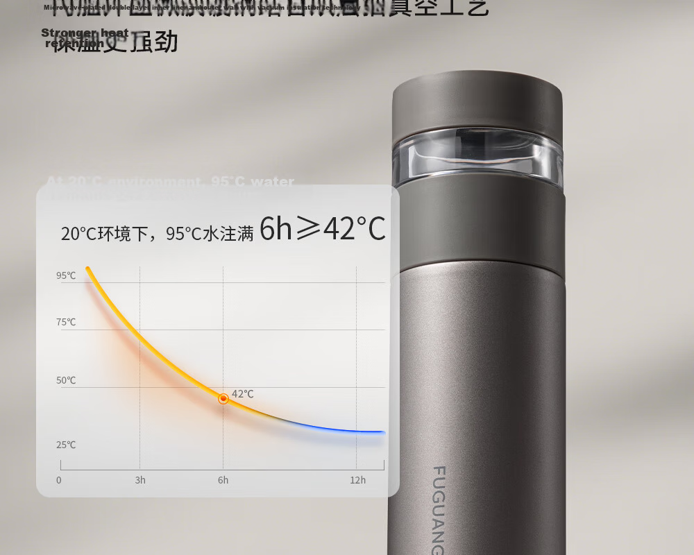 Fuguang Insulated Tea Separation Brewing Cup 316L Stainless Steel Business Office Water Bottle Gift for Men and Women 27