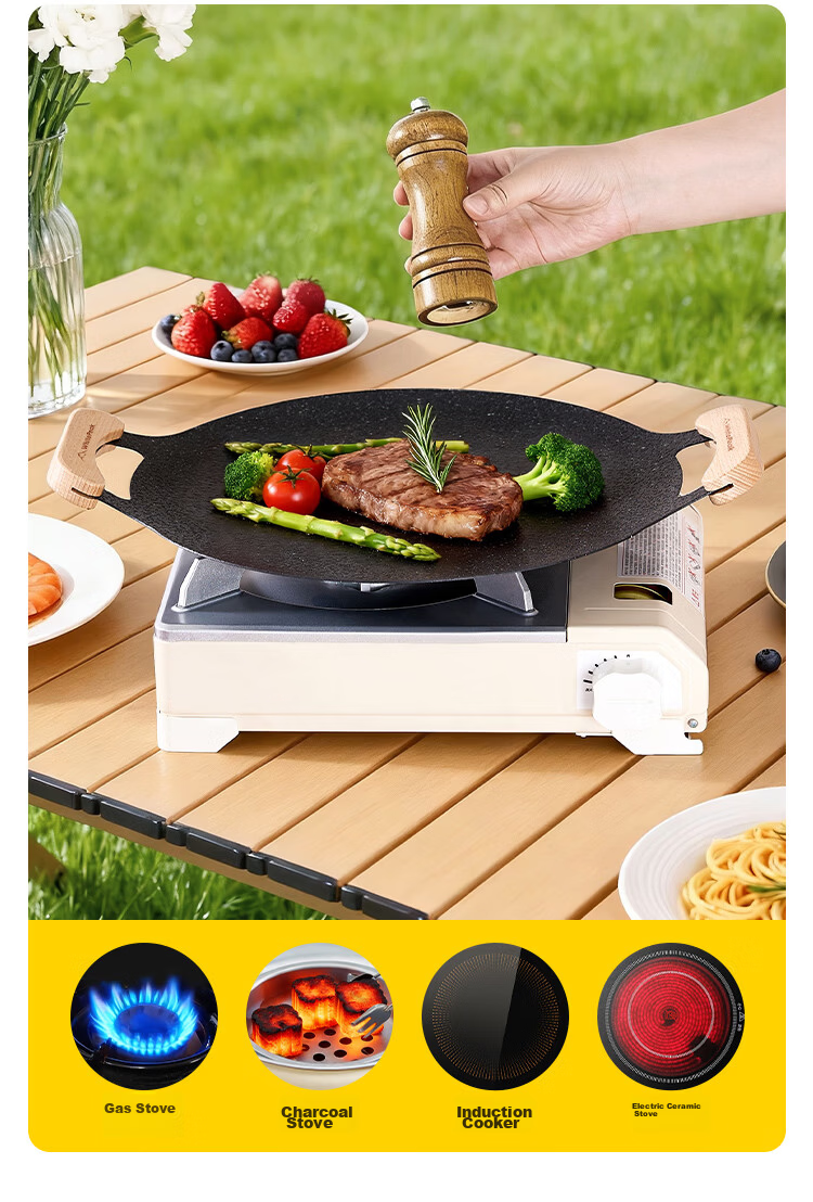 WhitePeak Blowtorch Gun Gas Canister Torch Head High Flame BBQ Outdoor Fire Starter Baking Torch 12