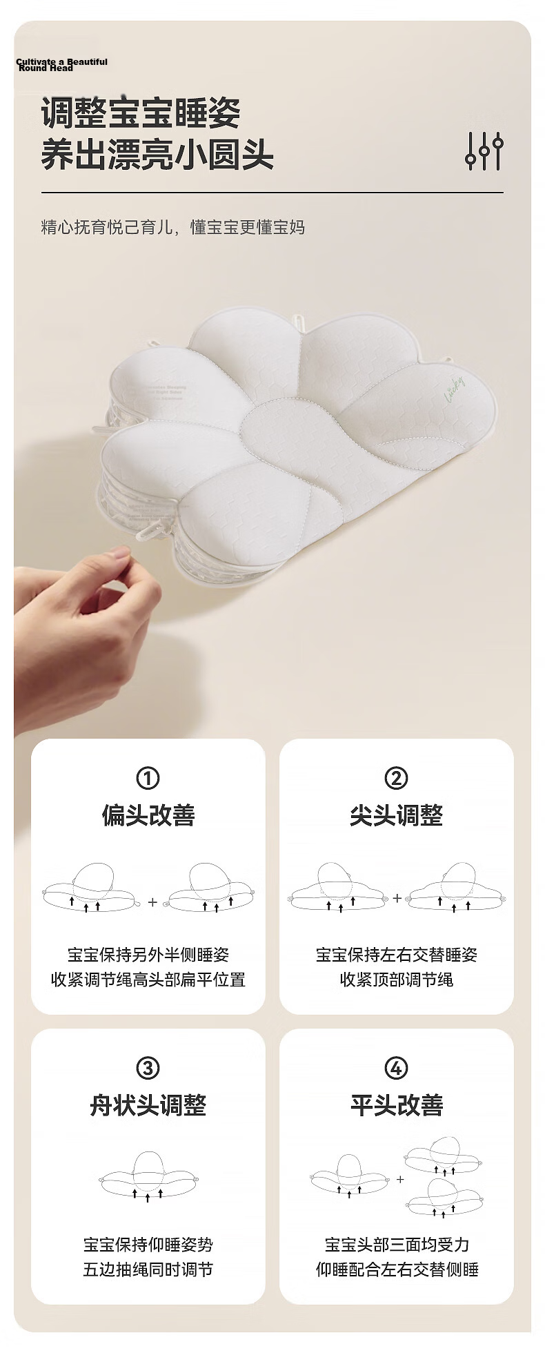 ABCMOKOO Baby Anti-Reflux Ramp Pad Anti-Choking Milk Pillow for 0-3 Years Old Newborns Breastfeeding - PROMAX Adjustable Model 3