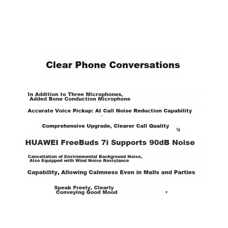 Huawei FreeBuds 7i Bluetooth Noise-Cancelling Earphones Smart Dynamic Noise Cancellation 4.0 Quiet Call HarmonyOS Smart Assistant Huawei Earphones Lily White 21