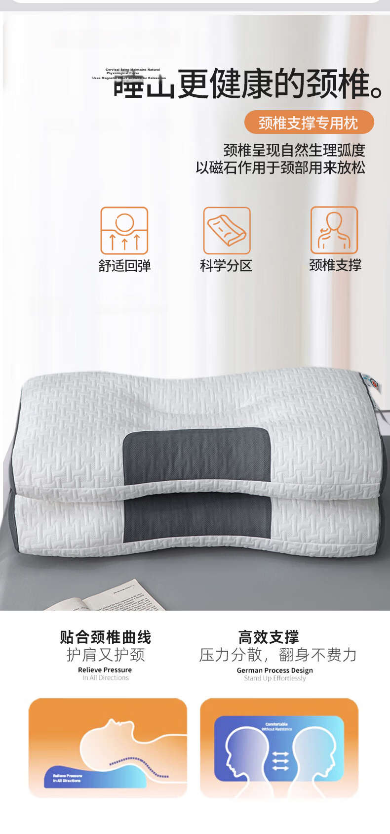 CROWN Cervical Pillow Zoned Neck Support Deep Sleep Pillow for Men and Women Hotel Single Pillow Core Adult Pair (Buy 2) 7