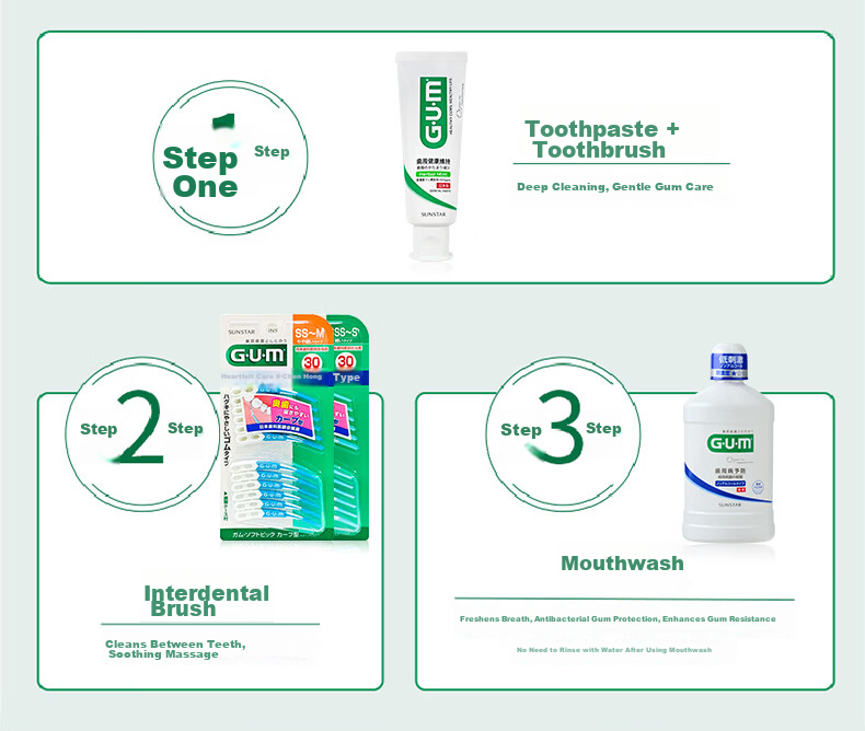 G·U·M Kangzhi Interdental Brush, Cleans Teeth And Protects Gums, Elastic Curved Interdental Brush, 30-Pack SS-M 6