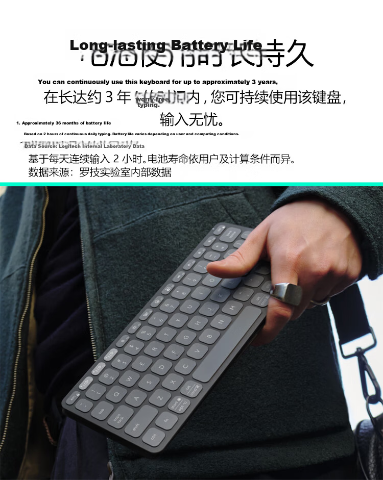 Logitech Keys-To 2 Wireless Bluetooth Keyboard, Ultra-Thin Portable, Compatible with Multiple Systems, White, 78 Keys 7