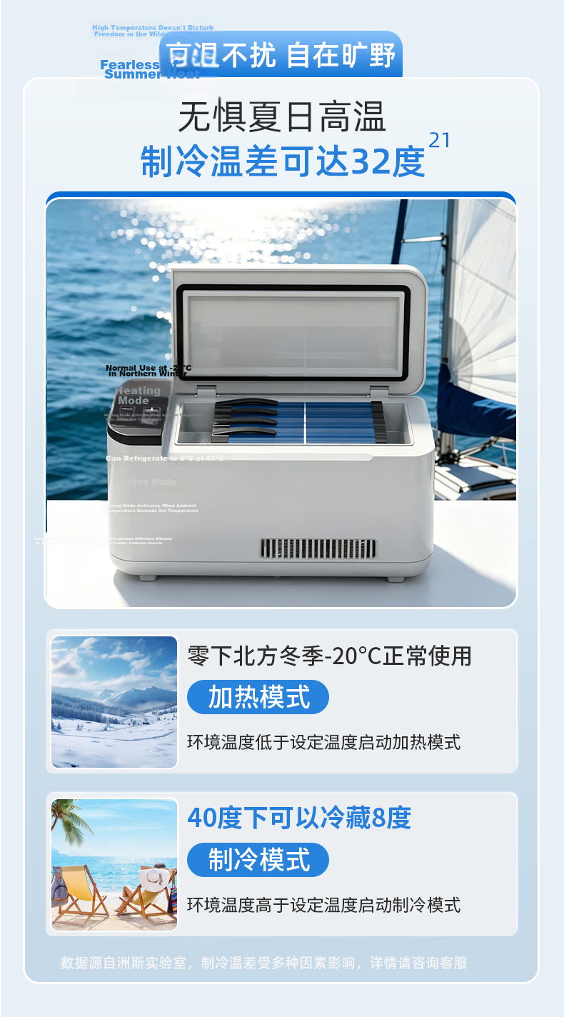 Xinxianglian Smart 4G Connected 2-8°C Temperature Controlled Portable Insulin Cooler Box with 24h Temperature Monitoring 11