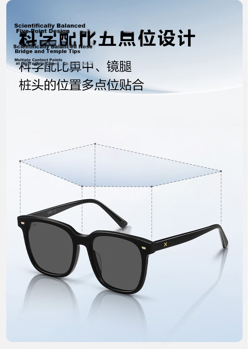 LOHO Folding Sunglasses for Women, 2026 New Polarized Sunglasses for Men, High-End Driving-Specific UV Protection Glasses 7