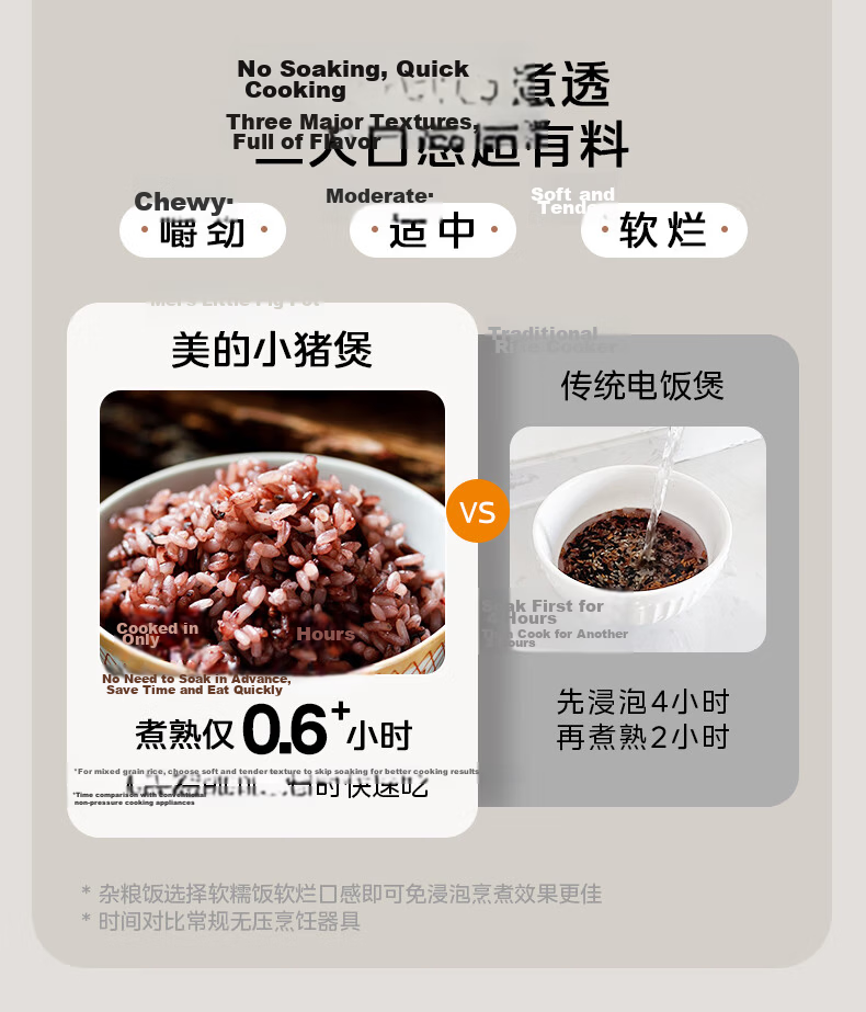 Midea Titanium 0-Fluoride Electric Pressure Cooker High-Pressure Rice Cooker Small 3-4 Person 3L Household Multifunctional Integrated 2026 New Model Open-Lid Electric Cooking Pot MY-C3940 8