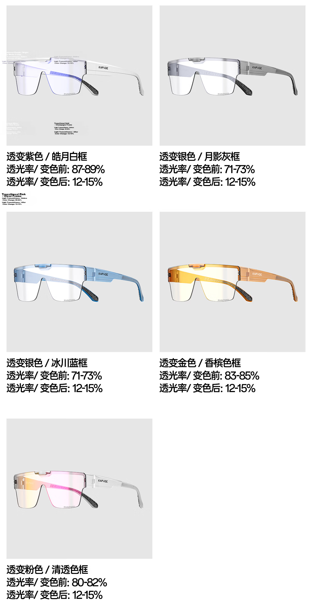 KAPVOE Wing Magnetic Flip Cycling Glasses with Prescription Insert UV Protection Windproof Dustproof Large Frame Photochromic Goggles 24