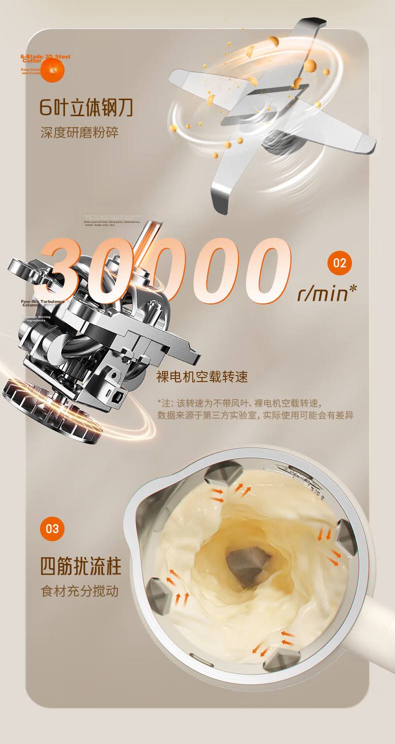Joyoung Soy Milk Maker 0.6L Compact Capacity 316L Stainless Steel Blender Small Household Multifunctional Smooth No-Cook No-Filter Juicer D2526Pro 4