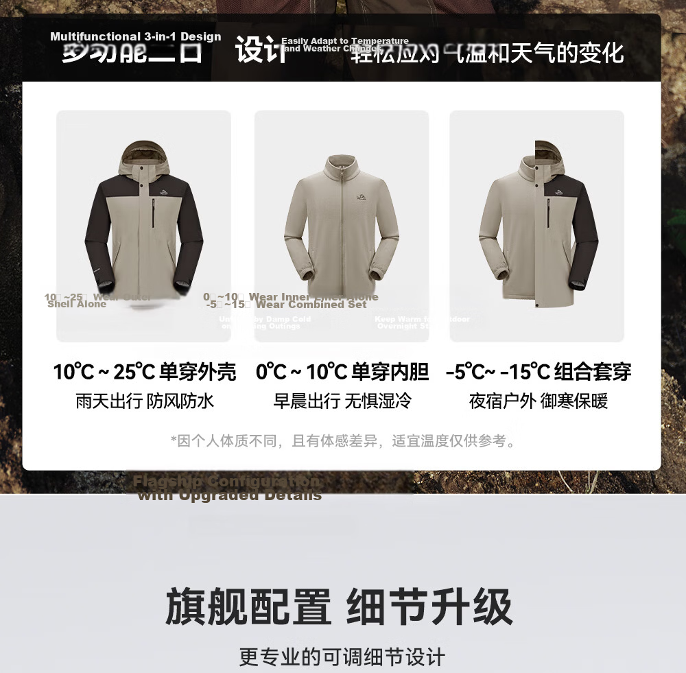 Pelliot Mountain Classic 3.0 3-in-1 Waterproof Jacket Spring Autumn Unisex Warm Coat 125301055 Purple M 13