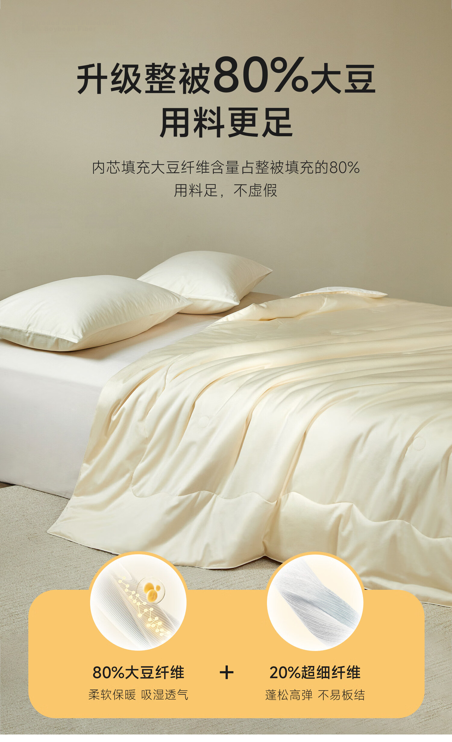 MIDO HOUSE Mingdu 80-Count Pure Cotton 50% Soybean Fiber Comforter, Spring And Autumn Quilt, All-Season Duvet, Single Size 150*200cm 2