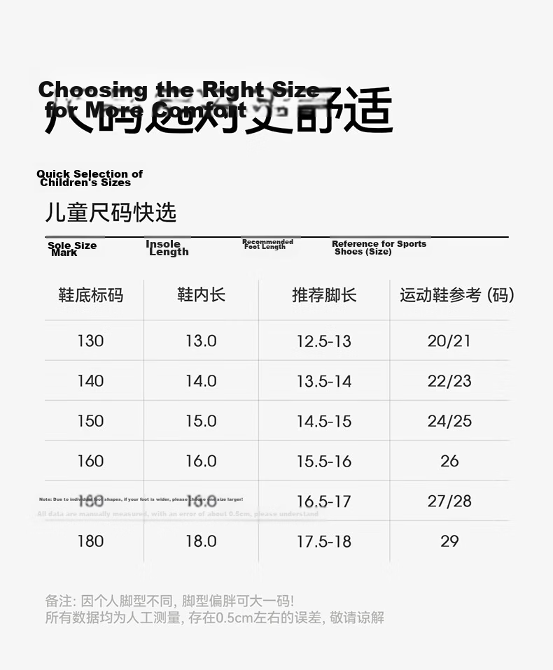Cheerful Mario Baby Boys Summer Closed-Toe Sandals 2026 New Hollow Shoes Kids Non-Slip Soft Sole Girls Beach Shoes 15