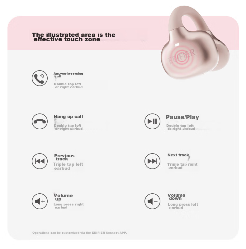 EDIFIER X Clip Clip-on Bluetooth Earphones Translator Open-fit Running Sports Earphones Bluetooth 6.0 Starry Night Black Graduation Gift 24