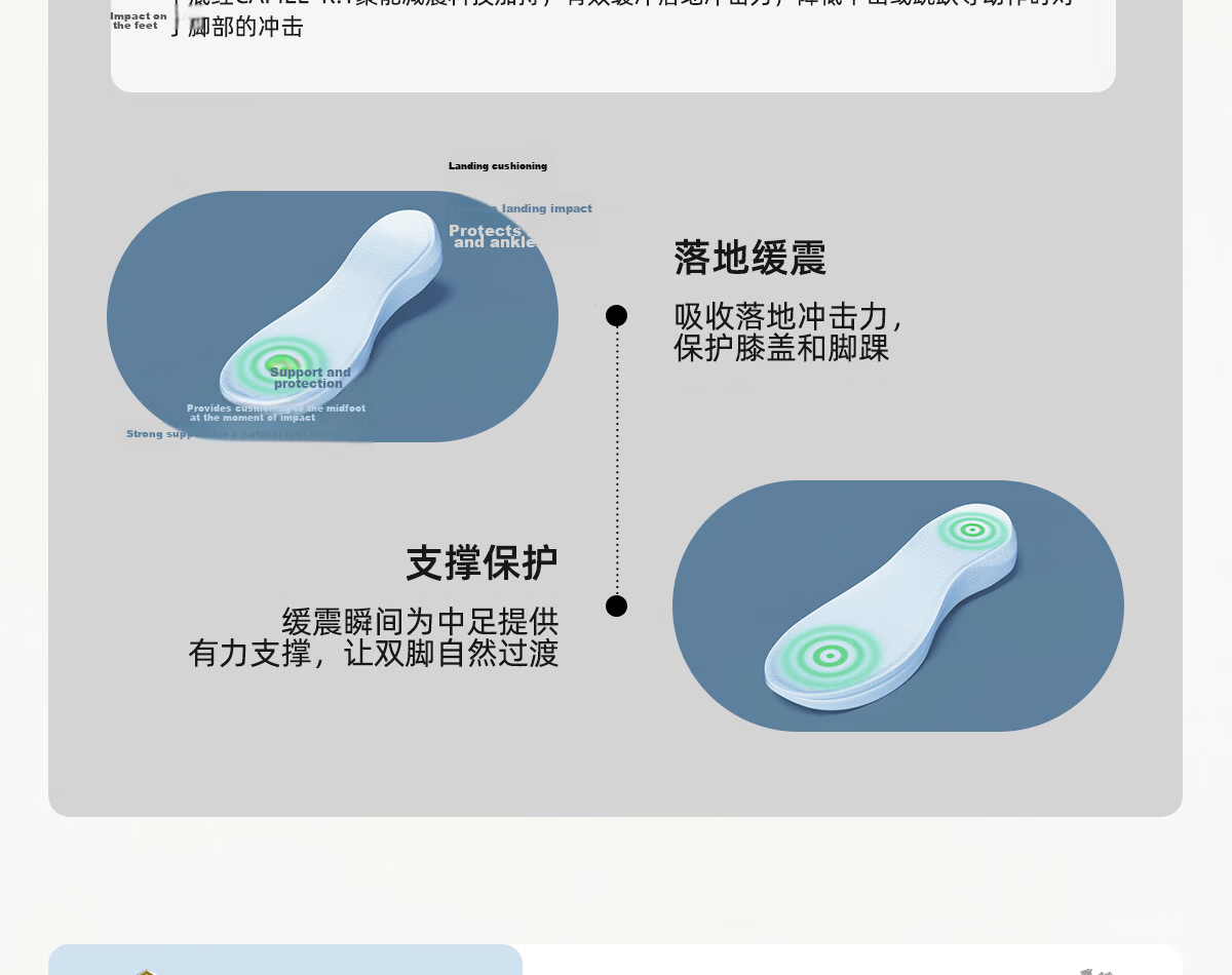 CAMEL [Buyu PRO] Outdoor Hiking Shoes for Men And Women, Breathable Casual Shoes, Non-Slip Wear-Resistant Sports Footwear 6