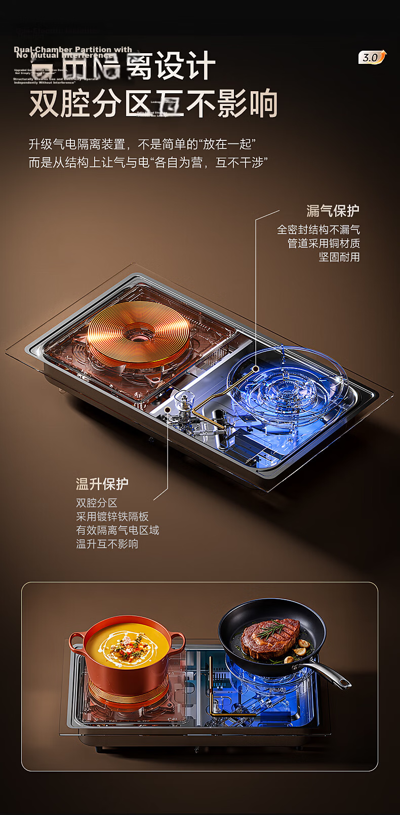 Royalstar Extraordinary Series Dual Fuel Gas Stove Built-in Double Burner Natural Gas One Gas One Electric Integrated Stove 70% Thermal Efficiency JZDT-30B1 Right 20