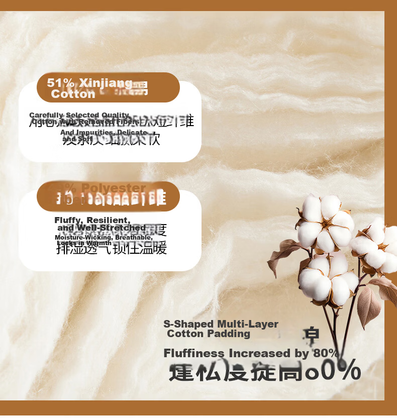 Grace Class A Antibacterial Cotton Quilt Single Dormitory Comforter Spring Autumn 4lbs 150x200cm Sanxinye 5