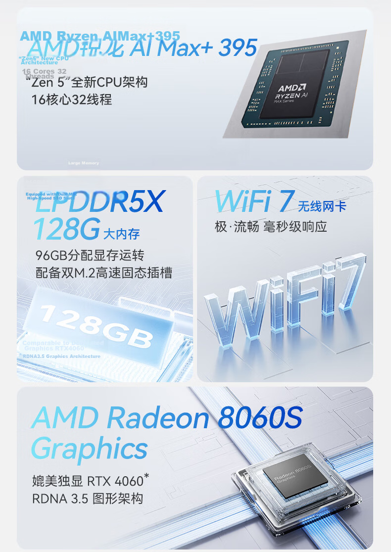 SEAVIV R1 AMD AI Max+395 128GB+2TB Mini Workstation Desktop Computer Local Large Model Deployment OpenClaw Lobster Farming [2026 New Model] 5