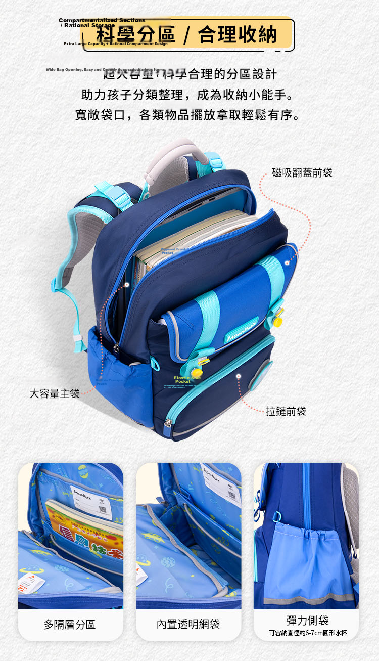 MoonRock Flagship Model 4-Level Adjustable 70% Load Reduction Lightweight Purple Backpack for Primary School Grades 1-3 Spinal Protection 2