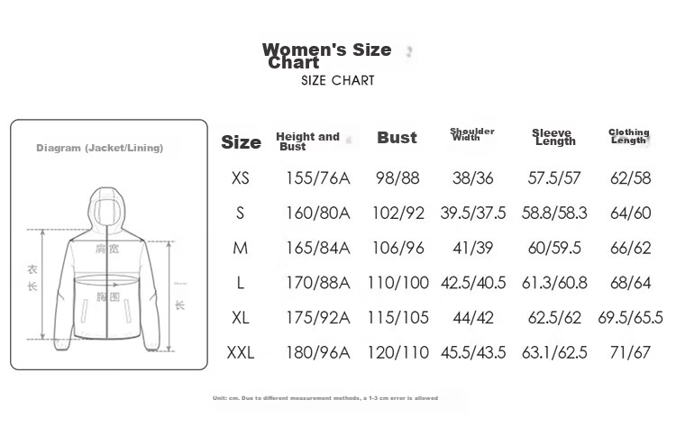 CAMEL Waterproof, Windproof And Breathable Three-In Jacket for Men And Women, Outdoor Windproof Waterproof Coat for Tibet Travel, Hiking And Mountaineering 21