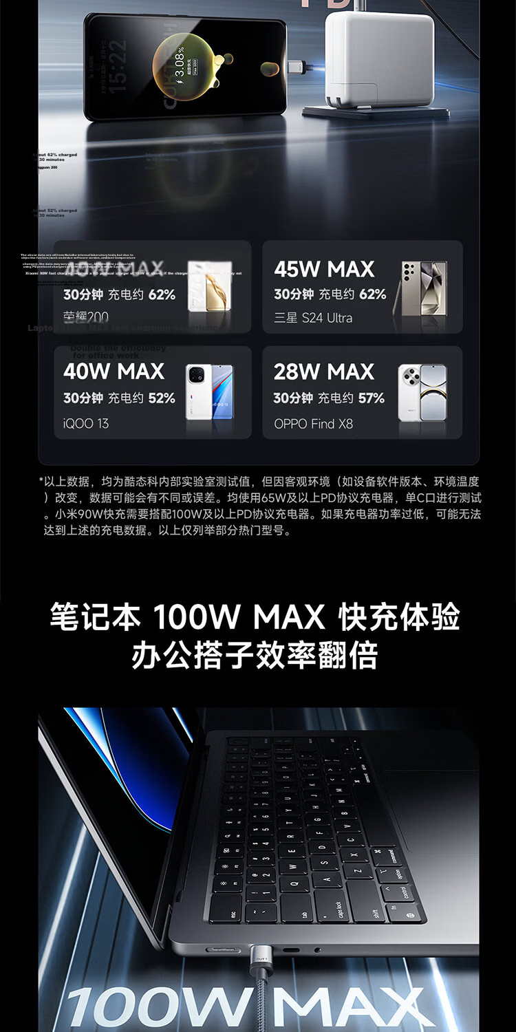 CUKTECH Super Power Type-C Cable, Fast Charging 100W Two-Port Charger, Suitable for Xiaomi, Apple 18/17, Samsung, Huawei Phones And Laptops 5