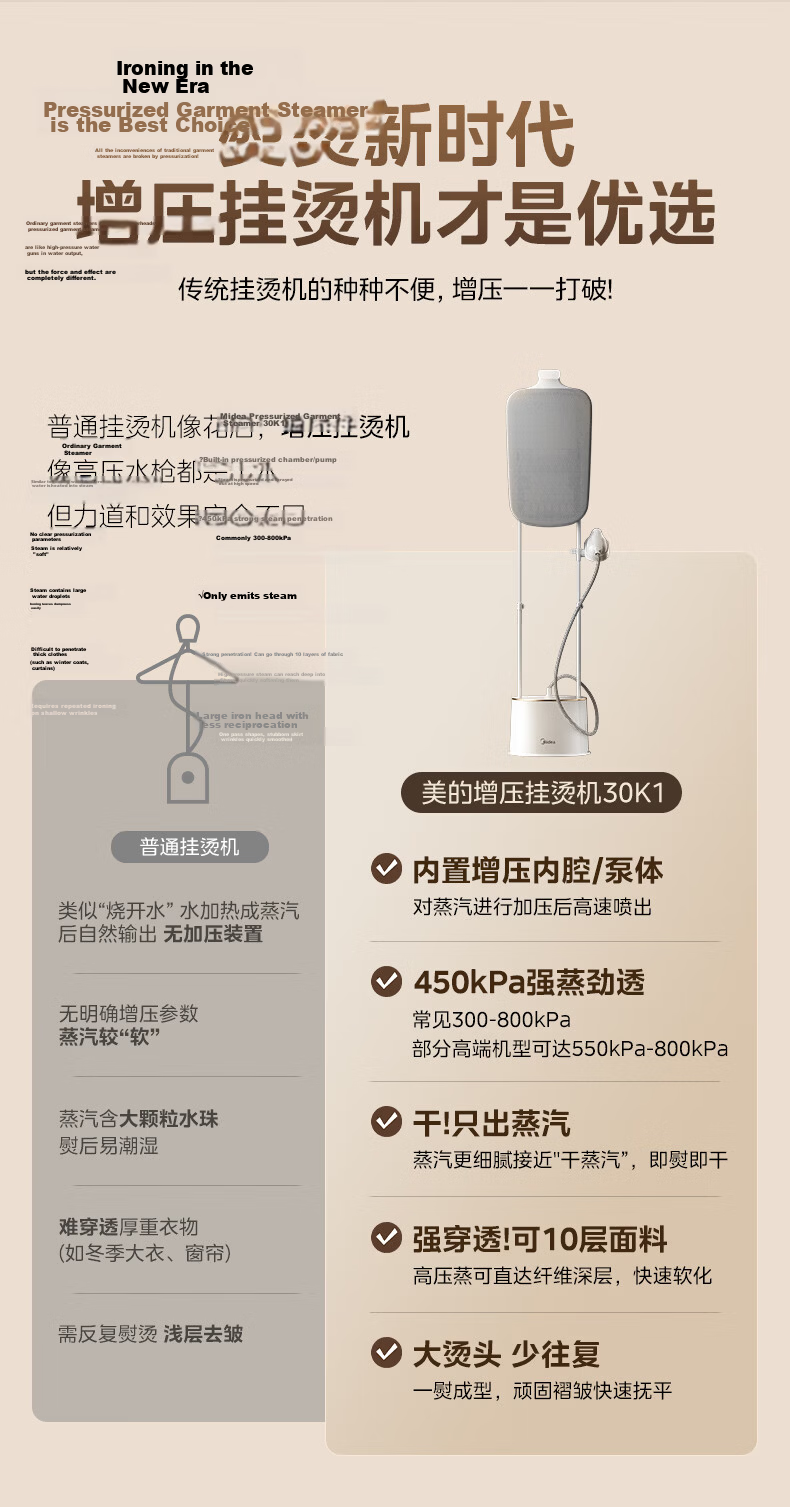 Midea Titanium Power Vertical Garment Steamer/Iron 40g/min High Steam Professional Dress Clothing Care Home and Boutique Use YGD30K1 3