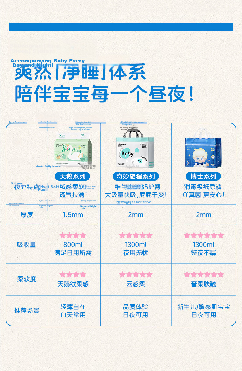 Shinrea [No Melamine Detected] Swan Pull-Up Diapers XXXXL 52 Pieces, Skin-Friendly Breathable Unisex Diapers 14