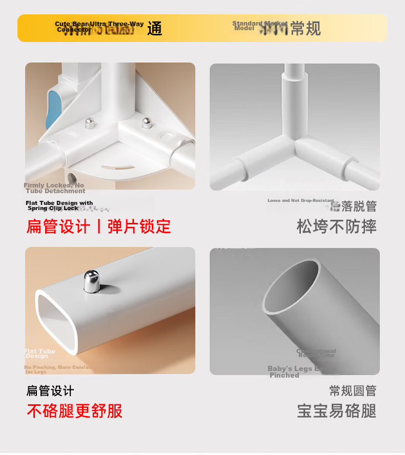 Lanwuxian Class A Household Dormitory Baby Fall Prevention Mosquito Net Fence, Three-Door Opening, 2.0*2.2 Meters 22