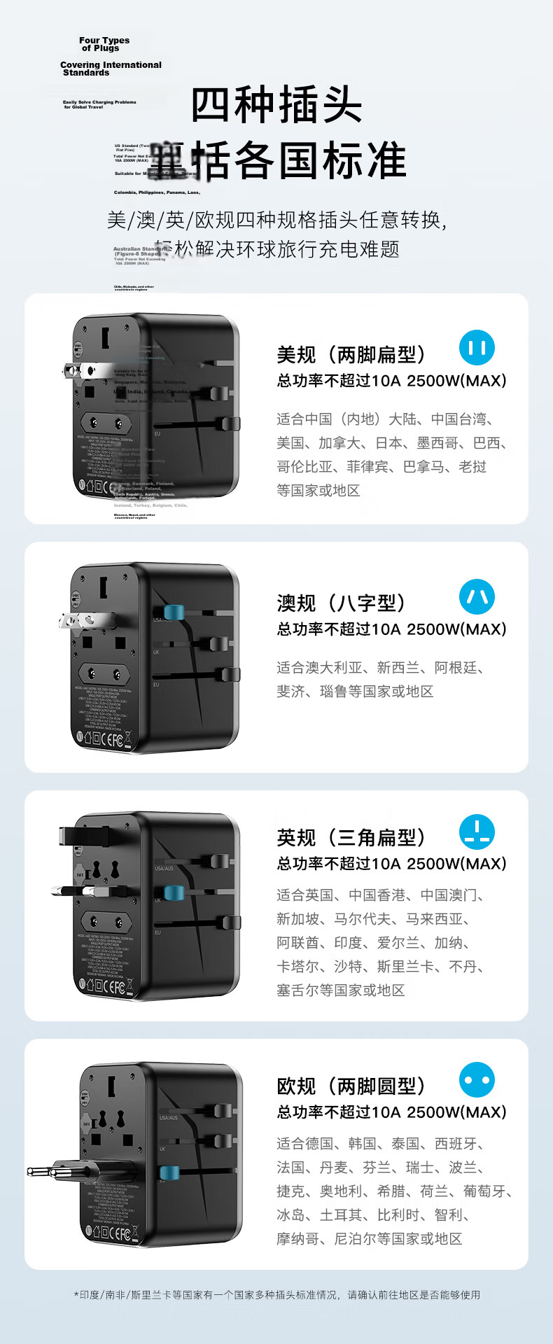 Momax TUV Certified PD 65W Global Universal Travel Adapter International Power Converter for UK EU US AU HK Standards 8
