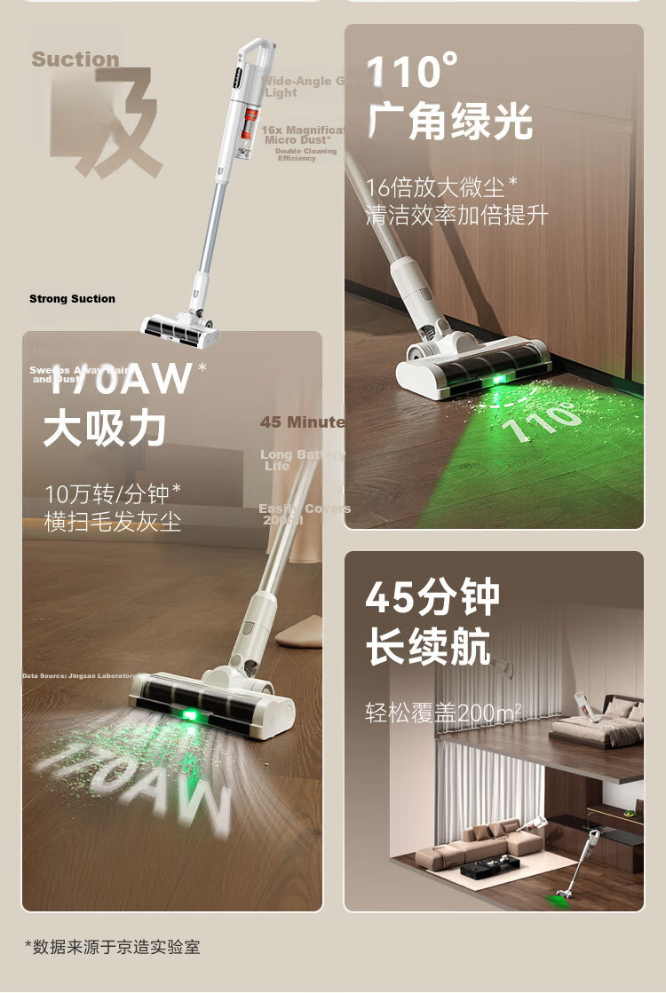 JD Original Corded Vacuum Cleaner, 20Kpa High Suction Power, Handheld And Stick Dual-Use for Carpets, Pet Hair Removal, Dust Cleaning, Whole House Cleaning, V0lite 6