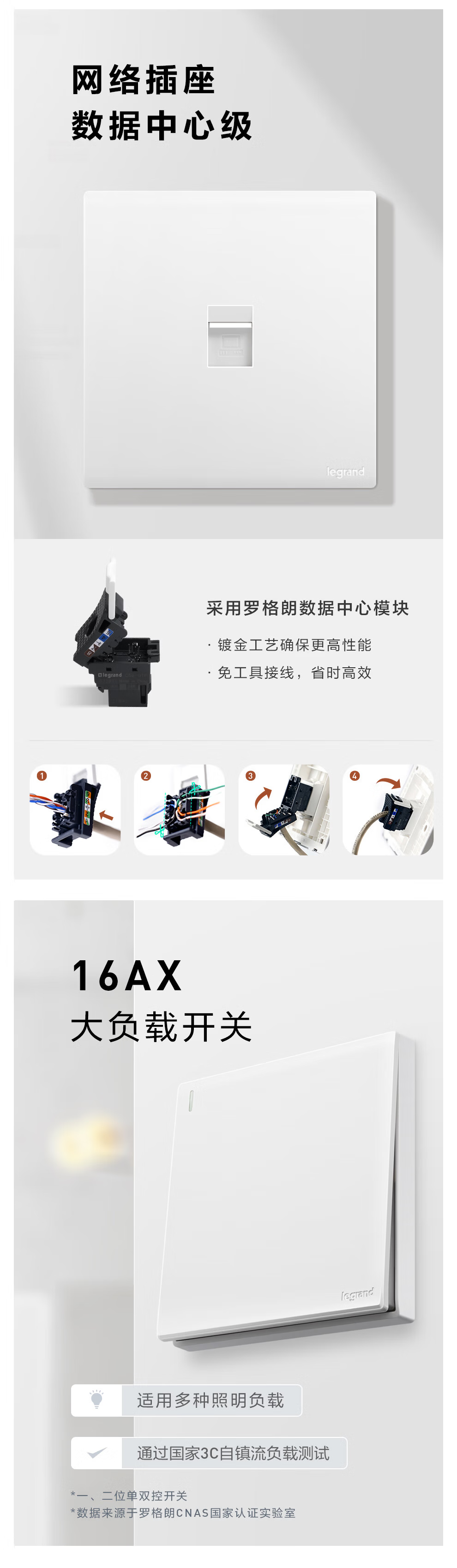LEGRAND Switch Socket Panel Minghua Series Magnolia White 86 Type Concealed Three-Gang Two-Way Control 8
