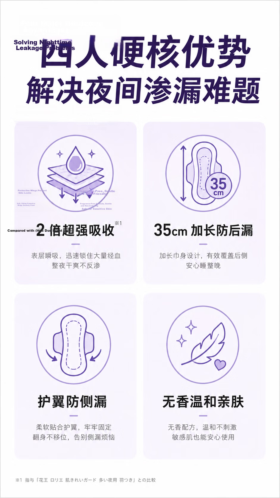 Laurier Japanese Kao Sanitary Napkins, Sujimif Series, Extra Long Overnight Use, Imported Menstrual Pads, 40cm*7 Pieces*3 Packs 3