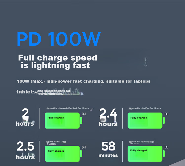 Baseus Dual-Head Type-C Charging Cable PD 100W Super Fast Charge Data Cable for Huawei Honor Xiaomi Apple iPhone 17/16/15 iPad Laptop Car Use 2m Blue 10
