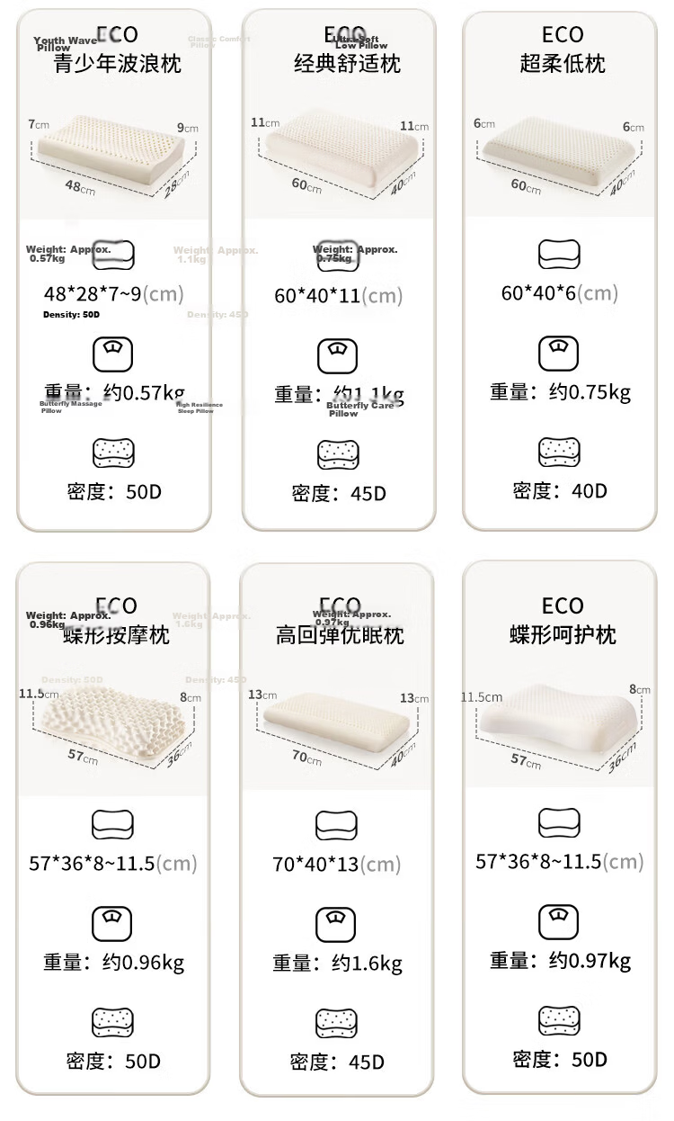 Dunlopillo ECO Low Wave Pillow, Imported Natural Latex Pillow from Sri Lanka, Cervical Pillow 14