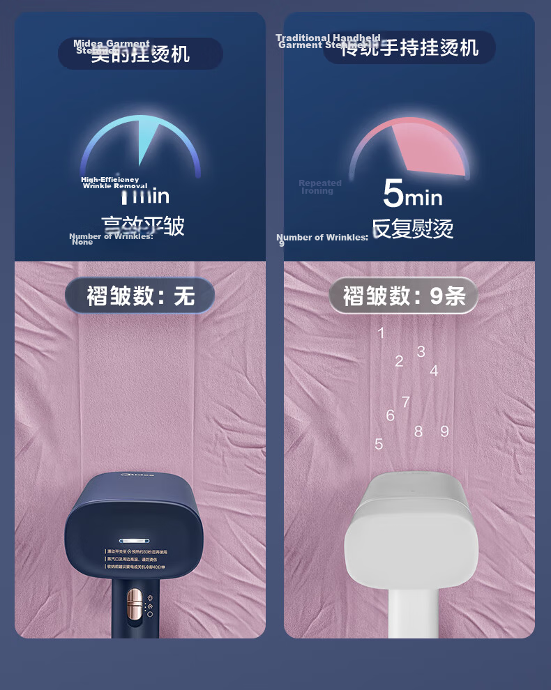 Midea New Generation Titanium Suction Handheld Garment Steamer / Electric Iron 23g/min High Steam Home Small Ironing Machine Mite Removal YBD15XT 10