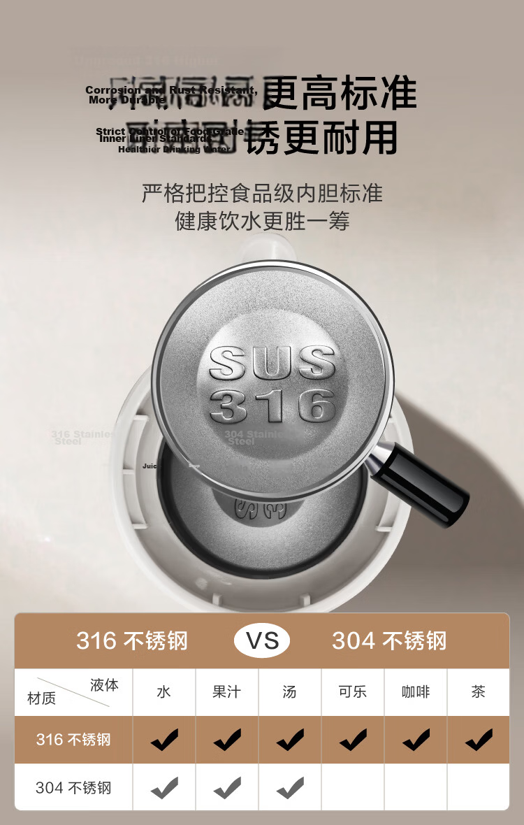 JD Jingzao Insulated Thermos Large Capacity Home Hot Water Bottle Outdoor 316 Stainless Steel Single-Handed Lid Gold 2.2L 4
