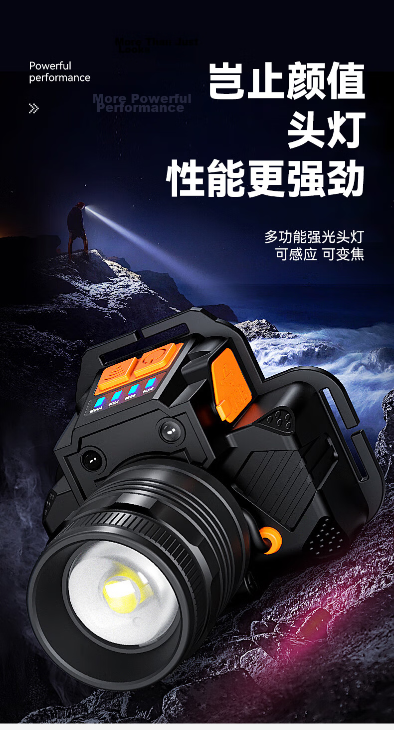 Guirenniao Rechargeable Sensor Headlamp Super Bright Headlight Long Battery Life Outdoor Fishing 1