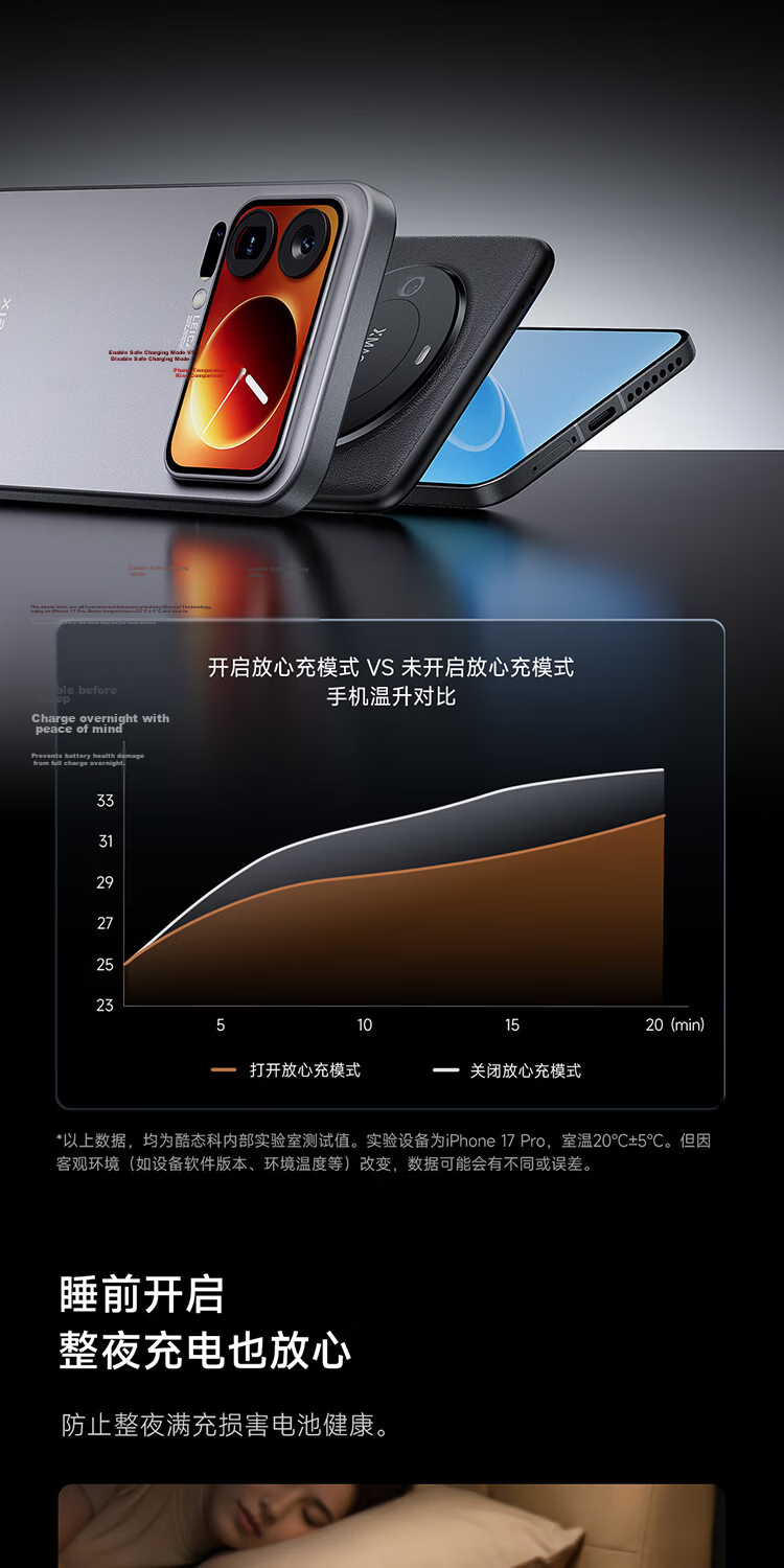 CUKTECH CoolTech No.6 Display Ultra GaN Charger 100W Fast Charging Multi-Port iPhone Apple 17 Charger Laptop 65W Compatible with Huawei Xiaomi 9