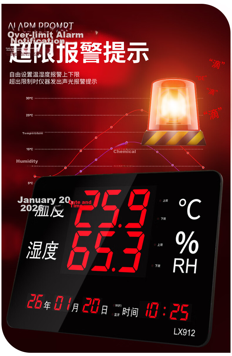 Rongce Industrial Grade LX912 Temperature and Humidity Meter for Warehouse Workshop Indoor Home Use High Precision Large Screen Built-in Probe 6