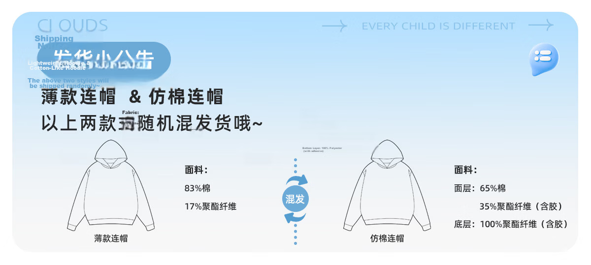 TonLion Boys' Hoodie Spring Autumn Mecha Print Long Sleeve Thin Sportswear Mist Blue 160 3