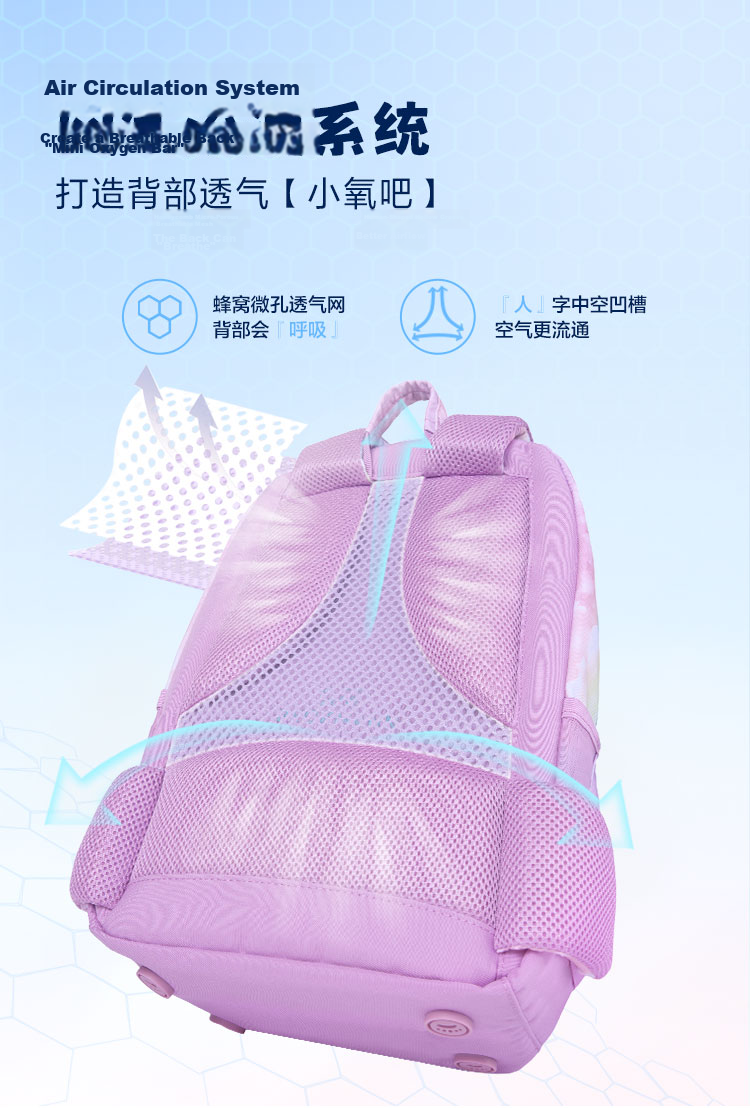 Beckmann Ergonomic Lightweight Primary School Backpack for Grades 1-3, Large Capacity, Stylish Kids' School Bag for Boys and Girls 9