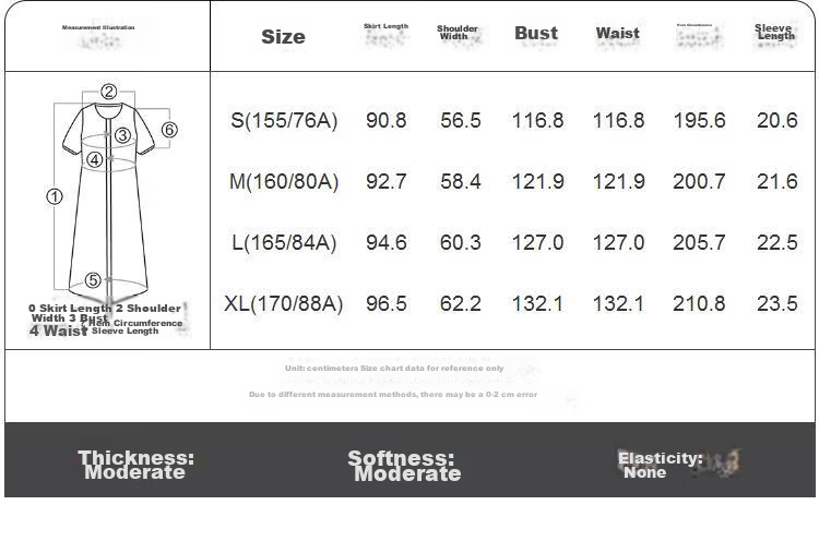 Giordano Women's Dress 2026 Summer Puff Wrinkle Pleated Round Neck Spliced Hem Dress 05466061 2