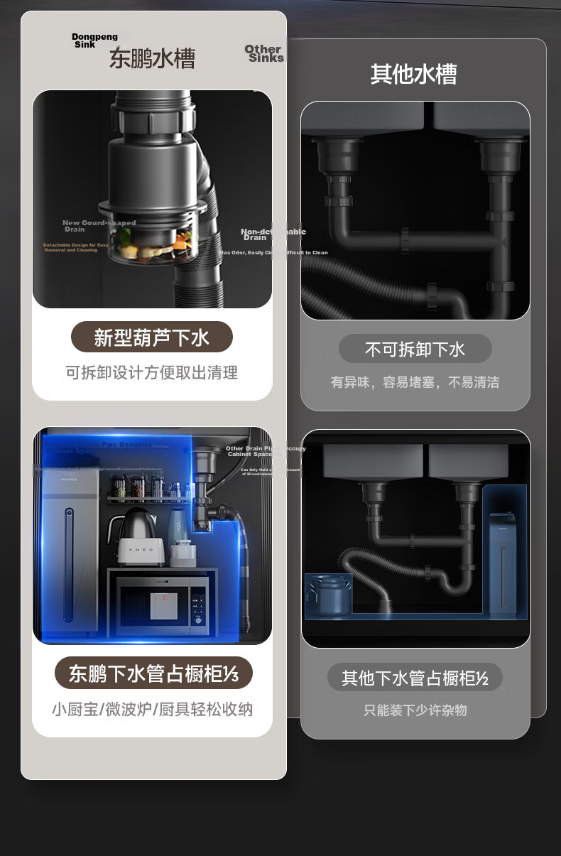 Dongpeng 5mm Thickened Kitchen Sink Large Single Bowl 304 Stainless Steel Extra Large Undermount Dishwasher Sink 8148 20