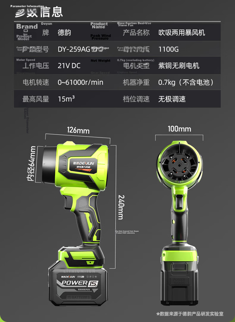 Deyun High-Power Turbo Ducted Brushless High-Speed Blower Industrial Blower Vacuum Strong Wind Snow Blower 18