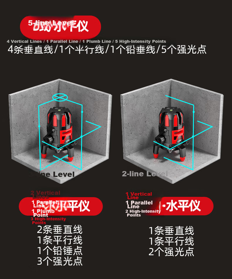 DELIXI ELECTRIC Blue Light 16-Line Infrared Level Dual Power High Precision Strong Light Fine Line Auto Leveling Laser for Outdoor Construction Site 23