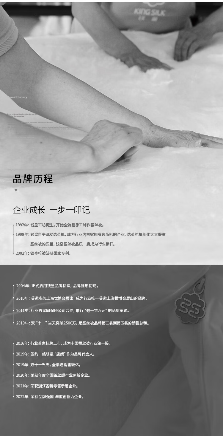 Qianhuang Heartbeat Anti-Mite and Antibacterial Quilt 100% Mulberry Silk Summer Quilt Approx. 3 Jin 200*230cm White 10