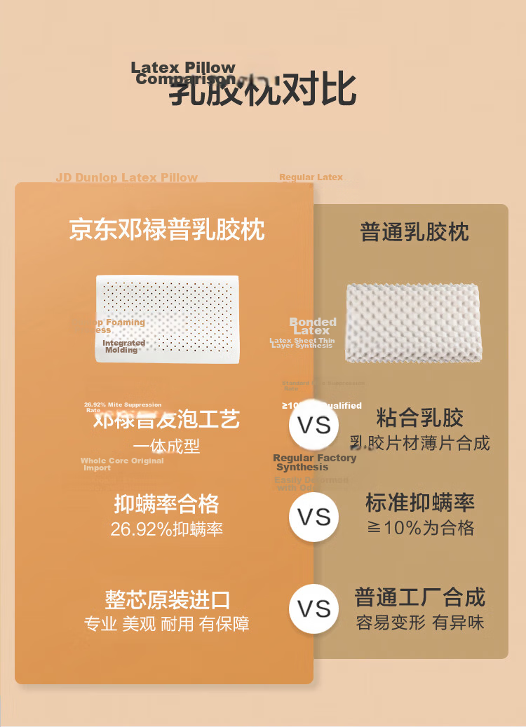 JD Jingzao Premium Pure Enjoy For U Pair Gift Box Thai Imported Core 94% Natural Latex Wave Pillow Gift Set 14