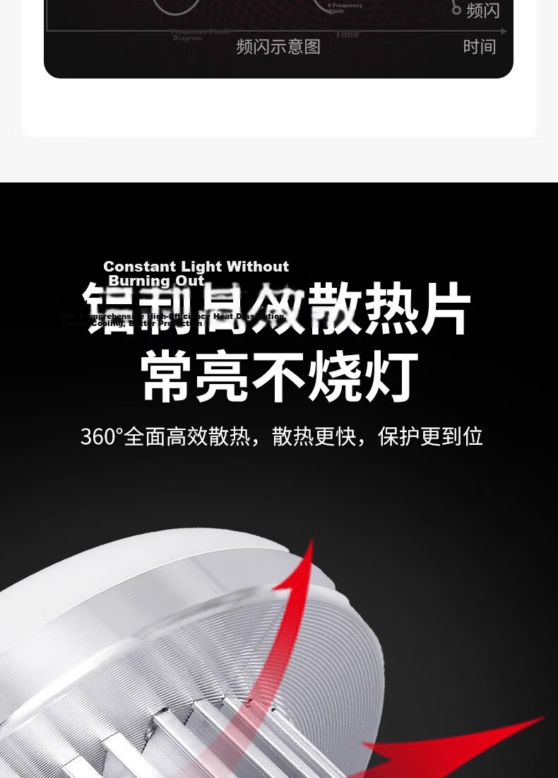 Labata Remote Dimmable LED Photography Bulb E27 Screw Base Super Bright Energy-Saving Live Streaming Soft Light Whitening Fill Light Mushroom Lamp 11
