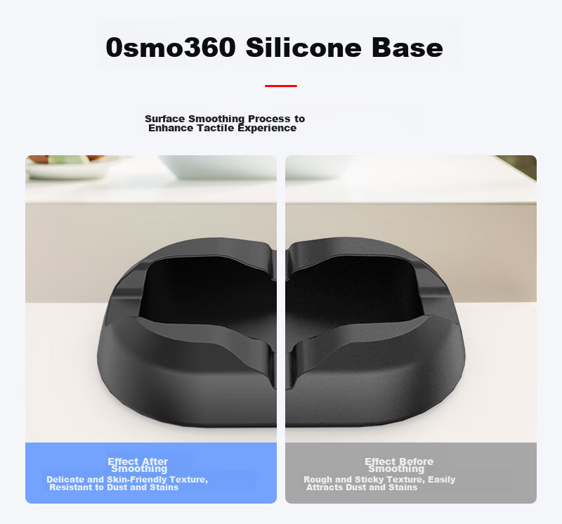 YOUFES [Bestseller | 100% Positive Reviews] Tempered Glass Screen Protector for DJI Osmo 360, Anti-Glare Film, Screen Protection Film, DJI Camera Accessory 5