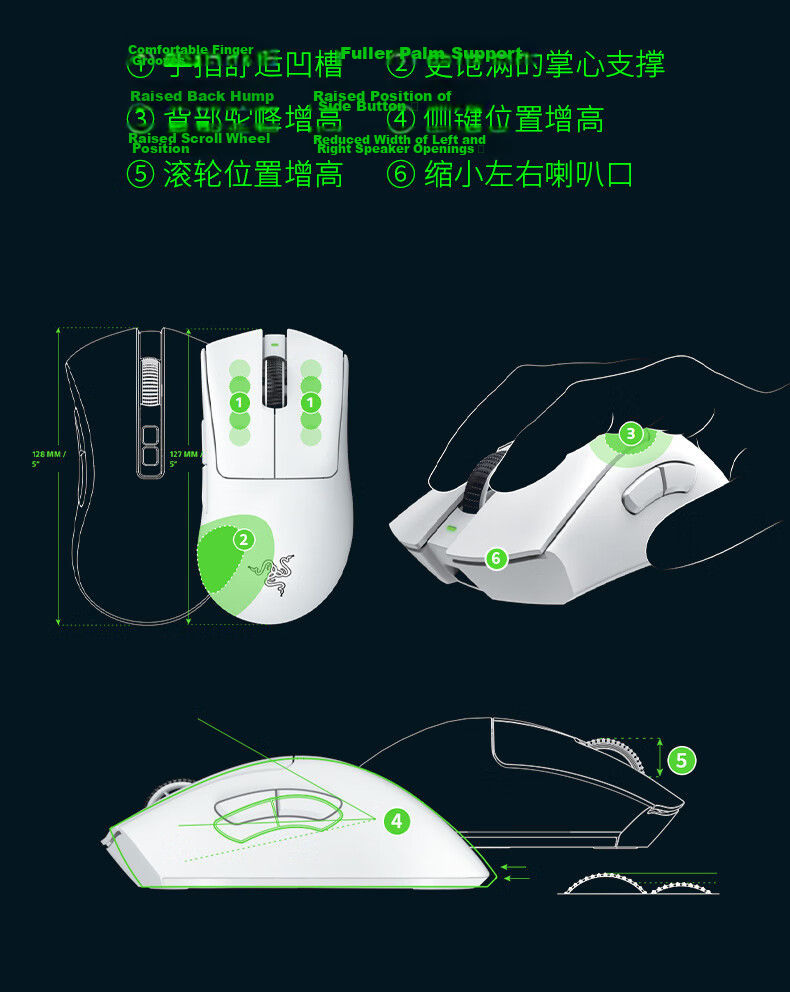 Razer Viper V3 Pro Wireless Mouse Lightweight Right-Handed Ergonomic Design Black (Special Anti-Slip Sticker + Type-C Charging Port) 7